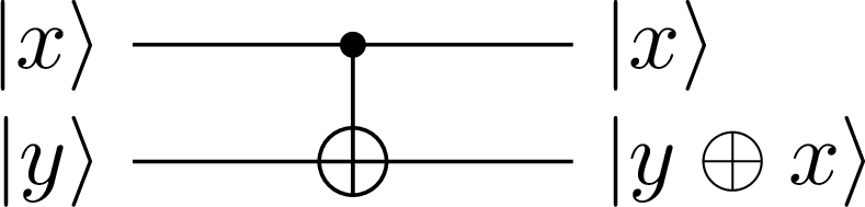 The CNOT operator with 1 as its control state (\text{CNOT}_1)