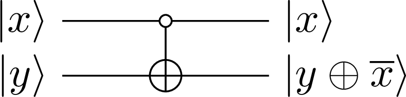 The CNOT operator with 0 as its control state (\text{CNOT}_0)