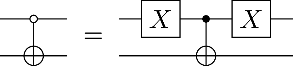 The equivalence of the CNOT operators with different control states