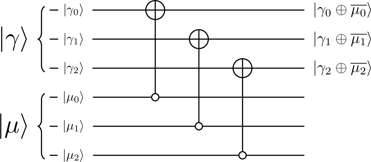 The preliminary flag bit calculation for the partial phase operator, for the case of n=3