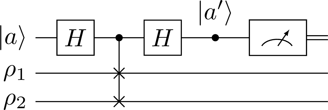 A quantum subroutine calculating the overlap of two states \tr \left( \rho_1 \rho_2 \right).